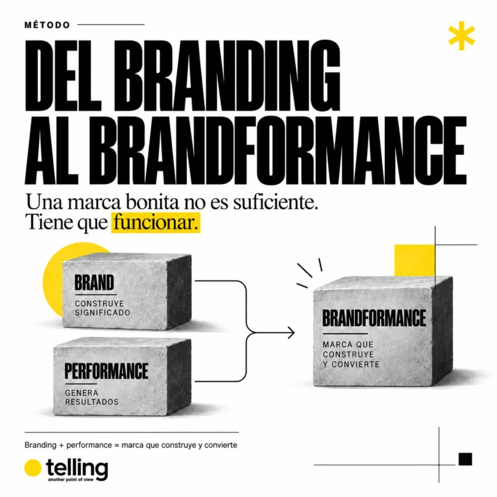 Del branding al brandformance: una marca que construye y convierte